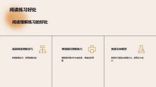 阅读理解：策略与实践