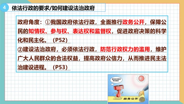 4.2 凝聚法治共识 课件(共22张PPT)