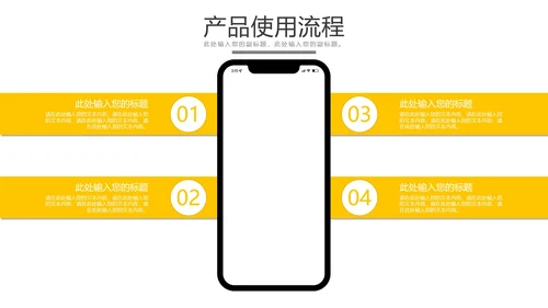 产品使用流程步骤样式合集PPT模板