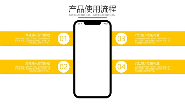 产品使用流程步骤样式合集PPT模板
