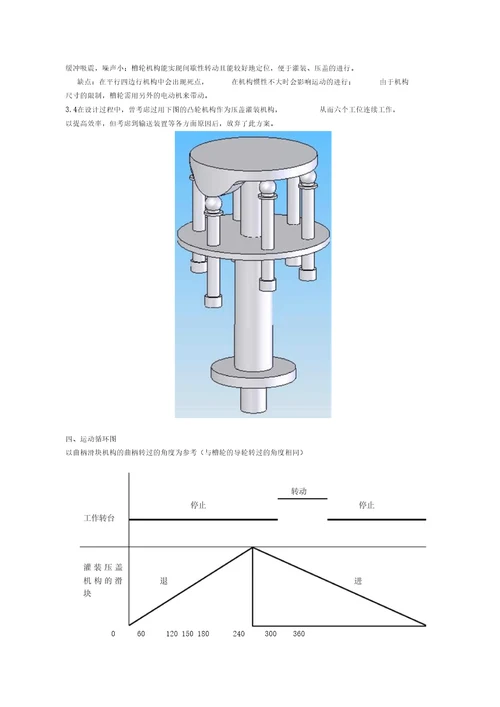 旋转型灌装机械原理课程设计