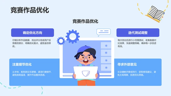 竞赛学习经验分享PPT模板