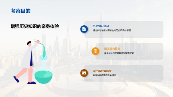 历史脉络的实地探索