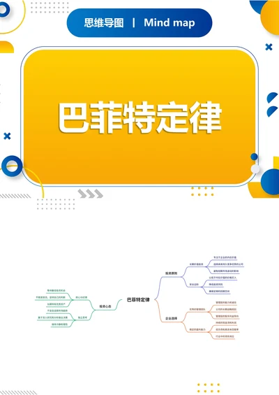 巴菲特定律知识分享思维导图