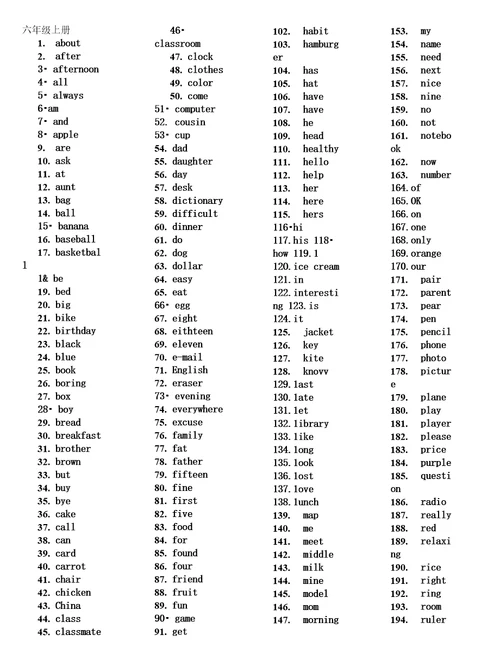 按字母顺序六年级上册九年级单词英译汉