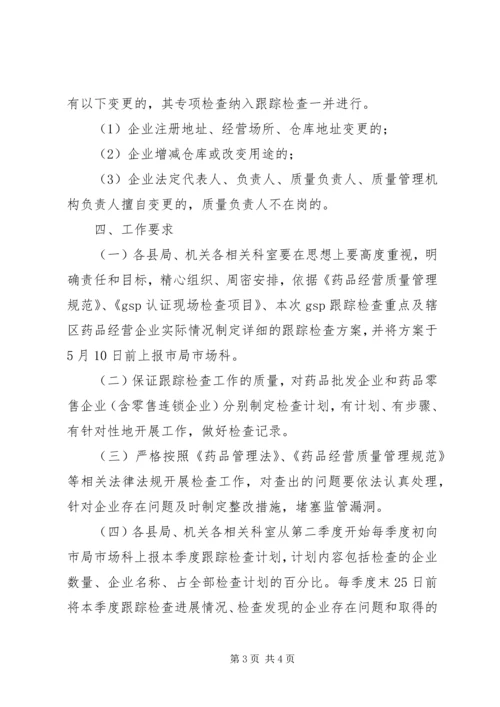 药品经营企业检查工作方案.docx