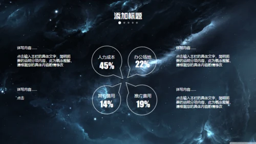 科技星空商业计划书通用PPT模板