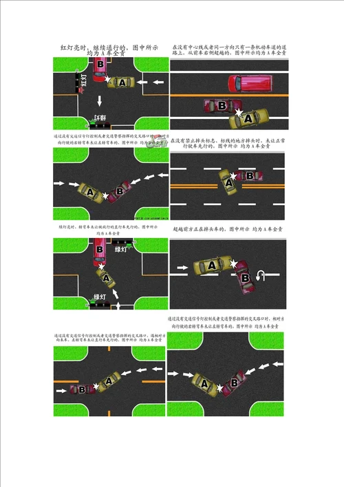 图解道路交通事故责任划分及法律依据