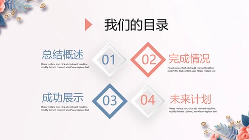妇幼保健站站长工作述职报告动态PPT