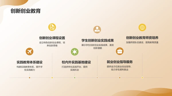 黄色渐变教育年终成果展示PPT模板
