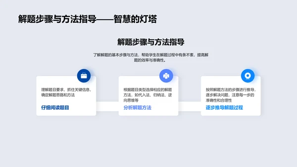 初三数学解题教程PPT模板