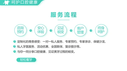 蓝色简约口腔牙科医院介绍工作总结PPT