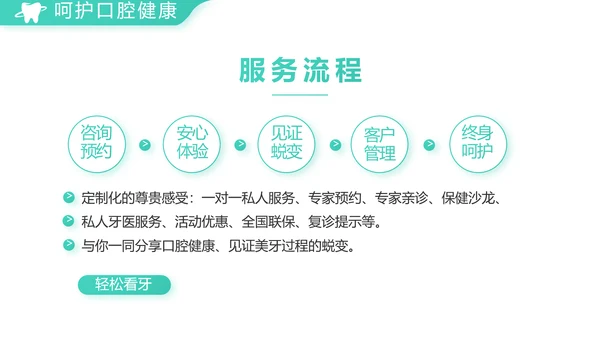 蓝色简约口腔牙科医院介绍工作总结PPT