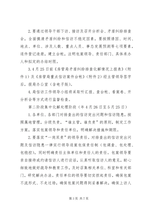 房管局完善矛盾纠纷整治规划.docx