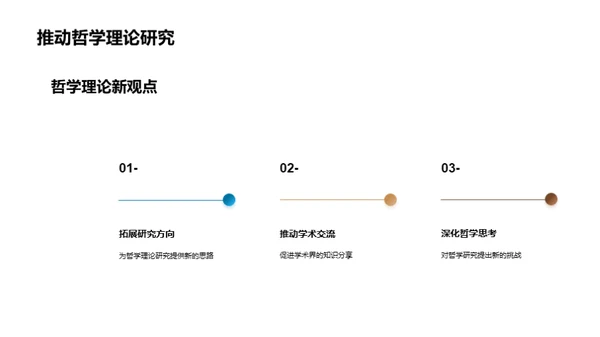 哲学新纪元