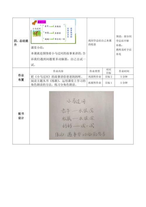 【大单元】14《小马过河》第1课时 教学设计