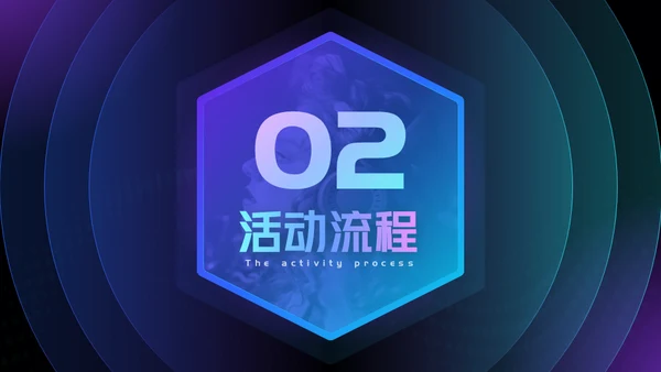 数字音乐数码产品直播活动通用PPT模板