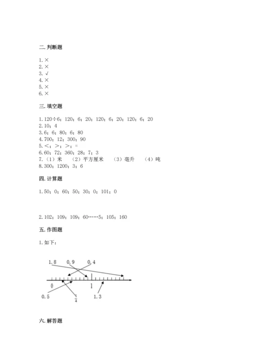 小学三年级下册数学期末测试卷含完整答案【有一套】.docx