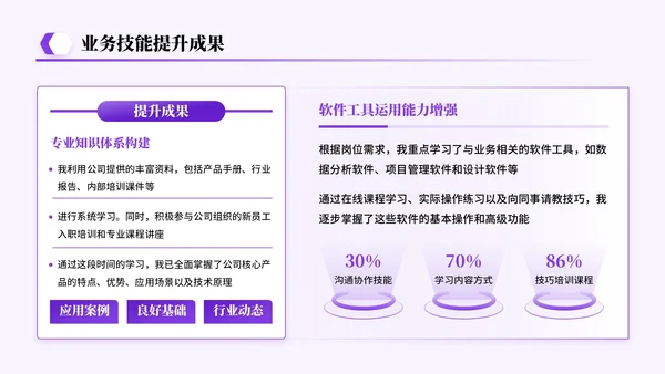 紫色系简约风关于试用期总结工作成果展望答辩PPT模板