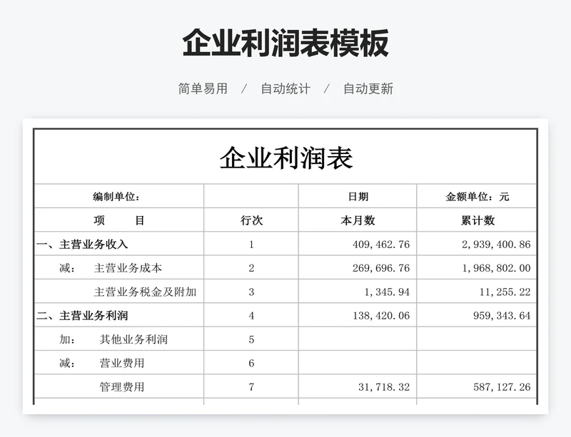 企业利润表模板