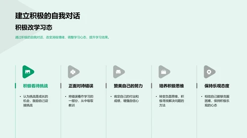 学习压力解析报告PPT模板