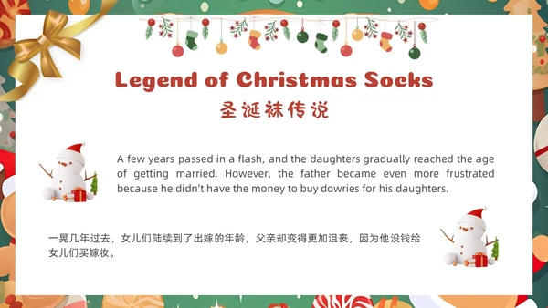 卡通圣诞主题圣诞节英文MerryChristmas节日介绍课件PPT模板