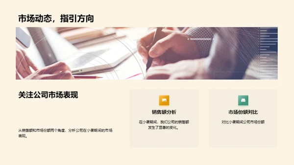 小暑节气与市场策略