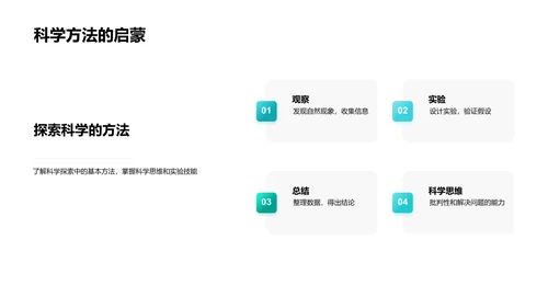 自然科学实用导论PPT模板