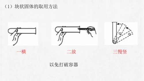 1.3.2 走进化学实验室-九年级化学上册课件(共20张PPT内嵌视频)（人教版）