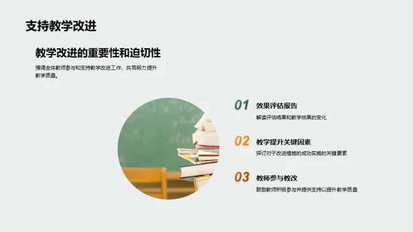 教学质量提升之路