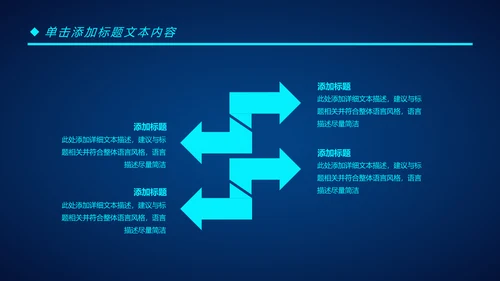 人工智能科技网络年中计划总结汇报PPT模板