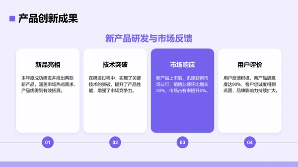 紫色简约风年中工作成果汇报PPT模板