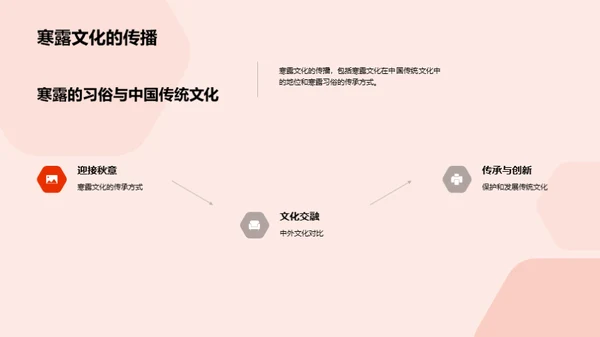 寒露节气文化探究