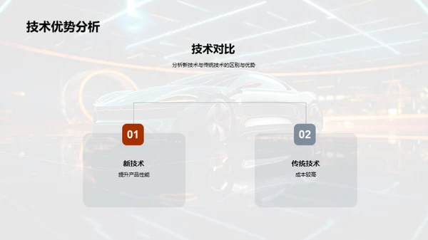 汽车科技：挑战与创新
