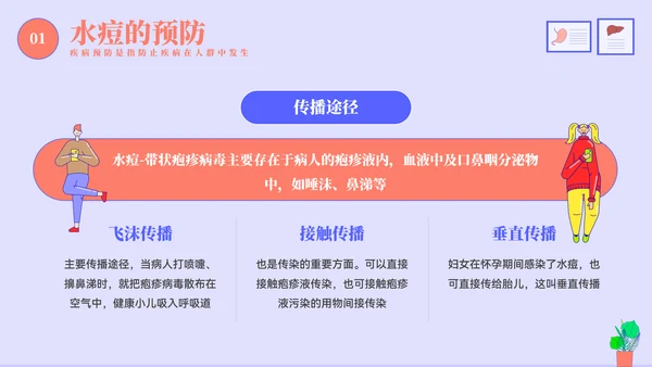 多种疾病的预防和治疗PPT模板