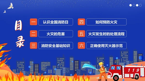 11月全国消防月11月9日全国消防日消防演练培训PPT课件