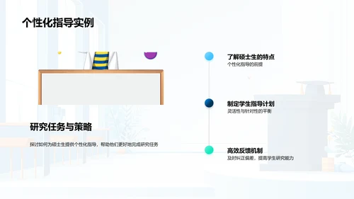 硕士生指导优化报告PPT模板