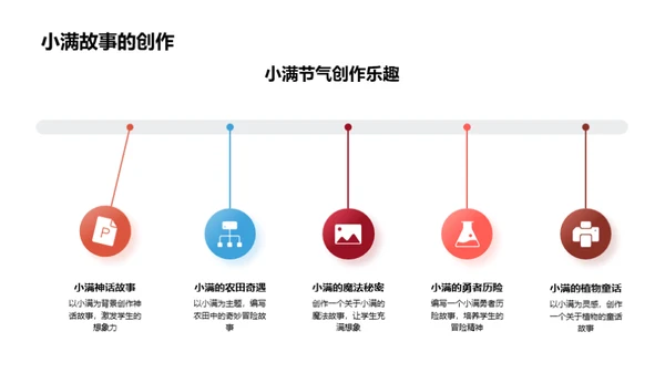 小满节气的教育智慧