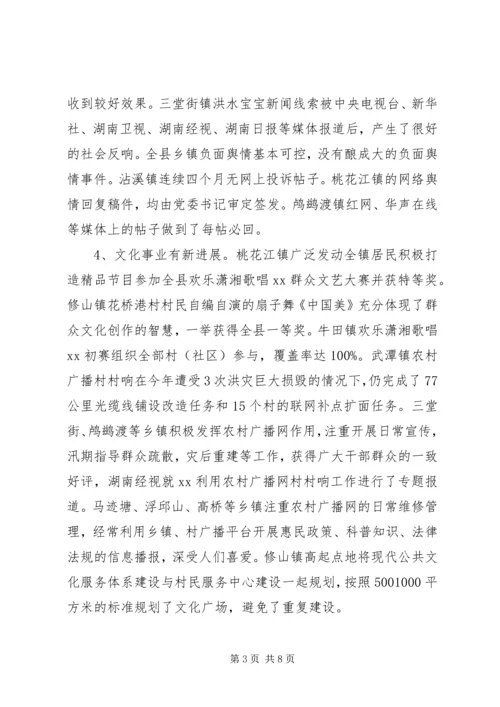 意识形态工作督查报告.docx