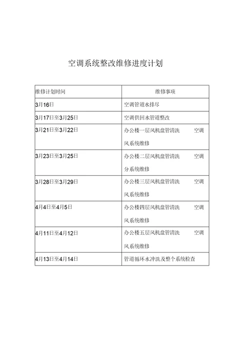 空调系统整改维修施工方案