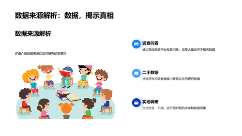 经济学研究报告