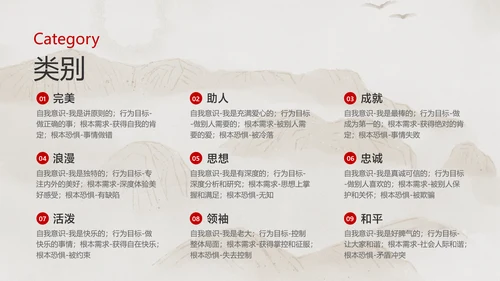 米色中国风企业员工心理洞察培训