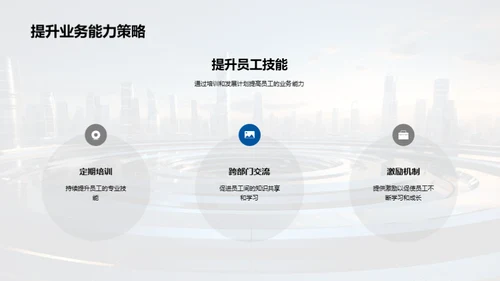 人力资源，赋能企业