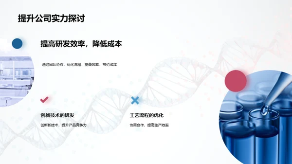 医疗生物团队卓越巡礼