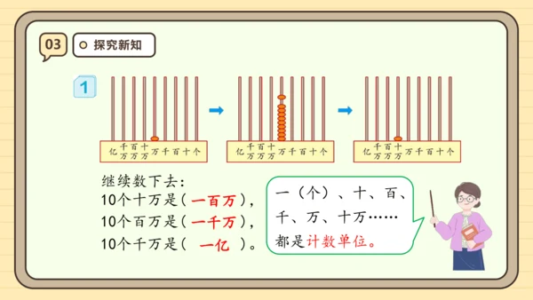 【课堂无忧】人教版四年级上册数学-1.1 亿以内数的认识 任务型教学（课件）(共36张PPT)