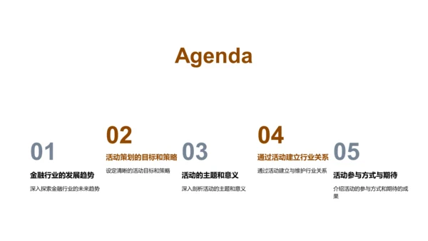 金融交流活动策划PPT模板