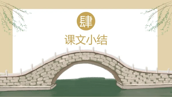 八年级下册中国石拱桥课件PPT模板