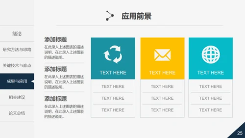 活力大学生论文毕业答辩通用PPT模板