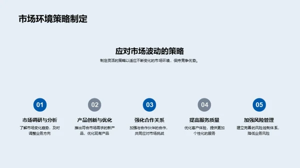 季度经营分析报告