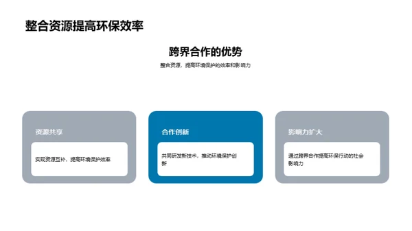 环保合作，共筑未来